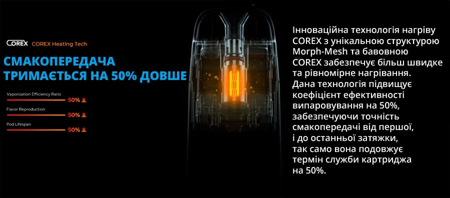 Картридж Vaporesso XROS 3 Pod 1.0 ohm