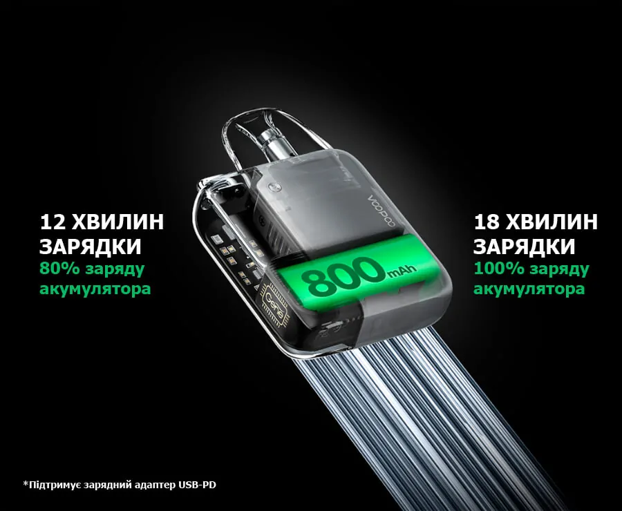 Voopoo Argus P1 Pod kit