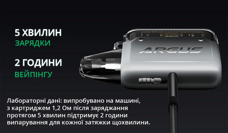 Voopoo Argus P1 Pod kit