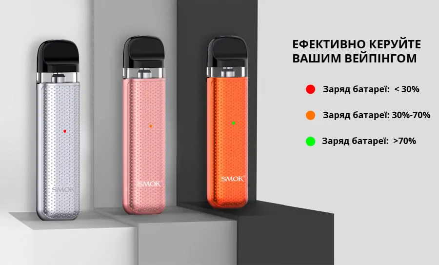Smok Novo 2C Kit