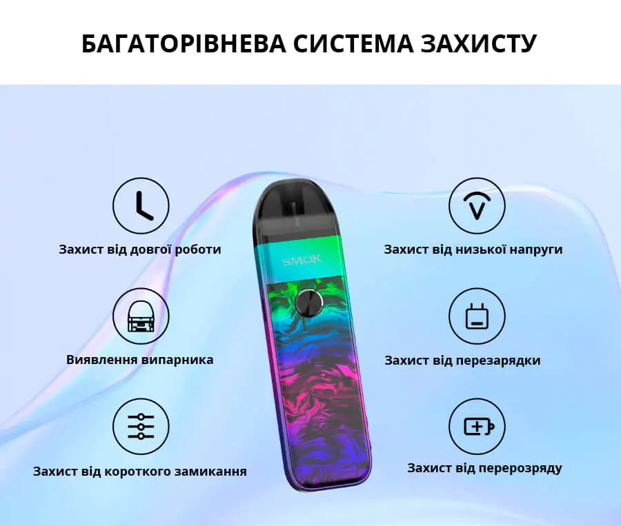 Smok POZZ PRO Kit