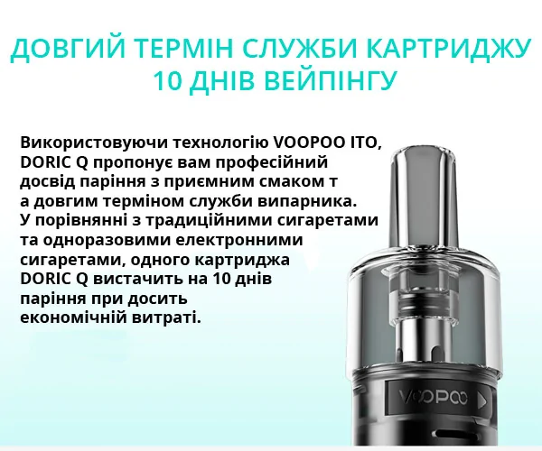 Картридж Voopoo ITO (Doric Q) 1.2 ohm
