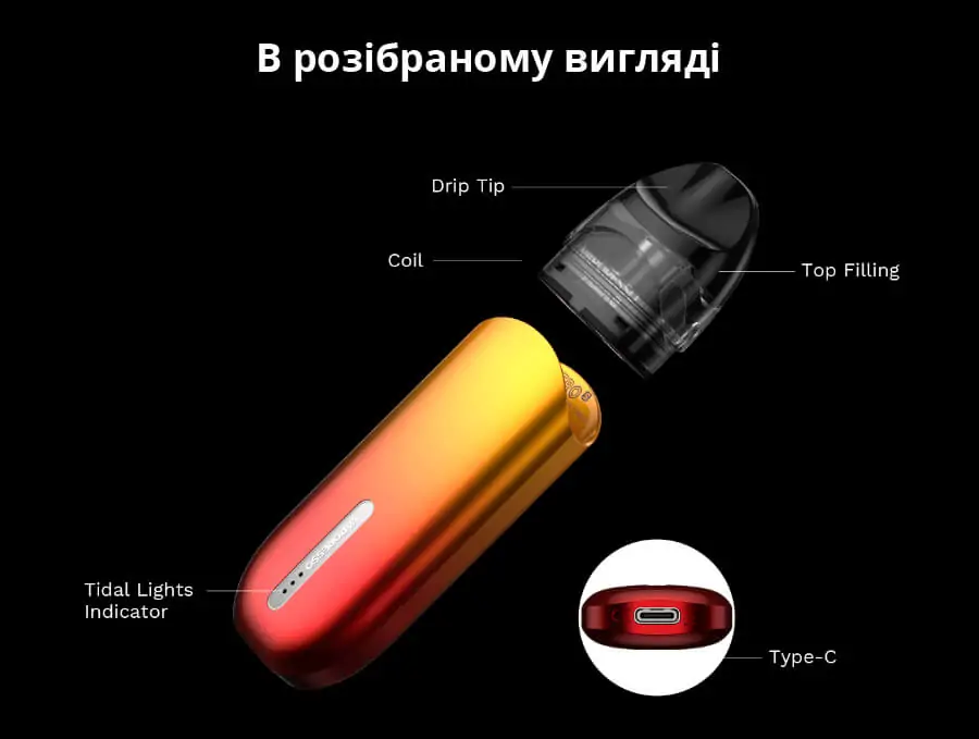 Vaporesso Zero S Pod Kit