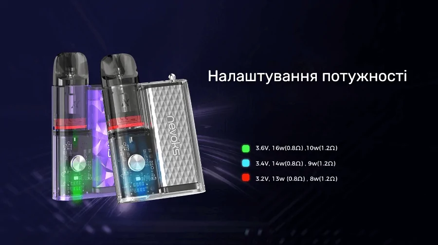 Nevoks APX С1
