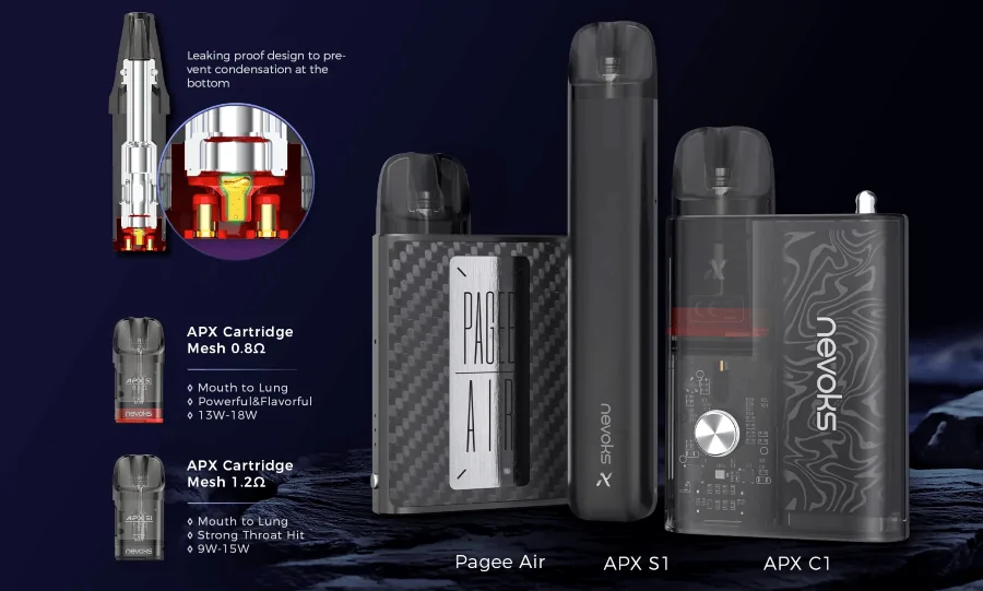 Nevoks APX С1