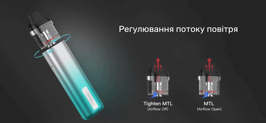 Nevoks Feelin Mini Pod Kit