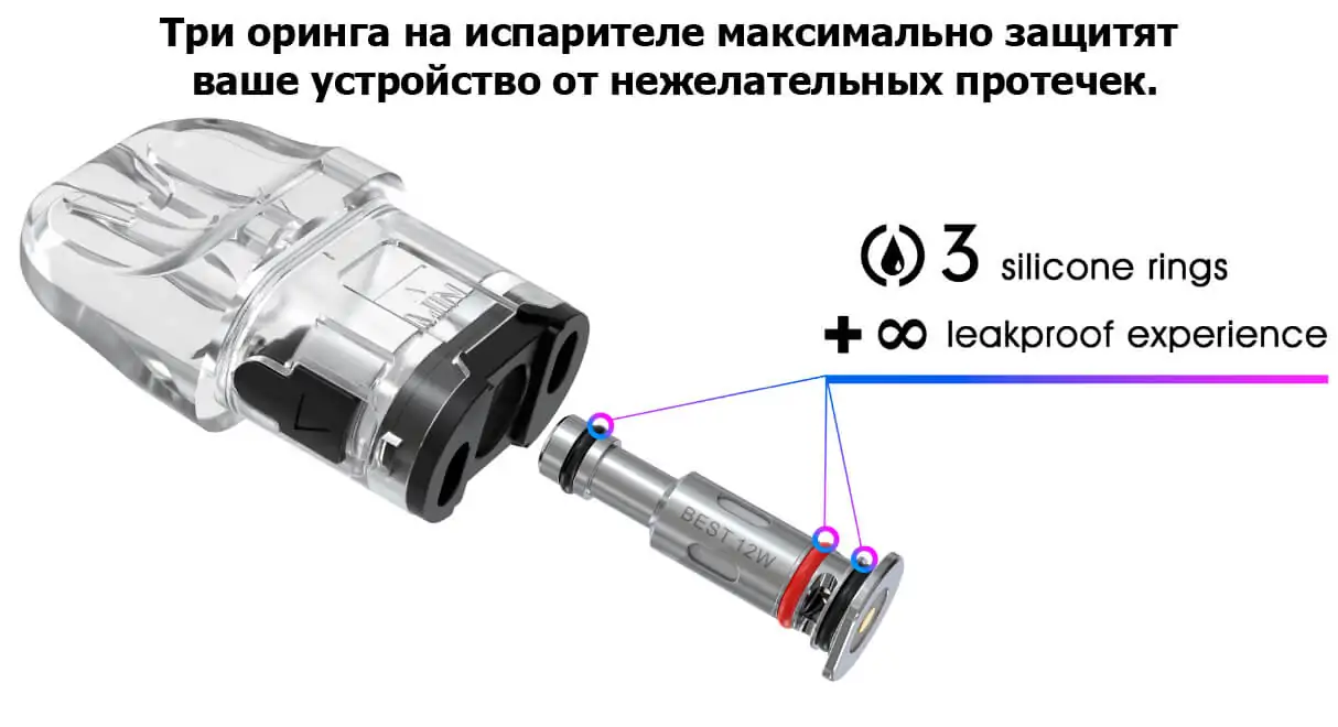 Smok Novo 4 Kit