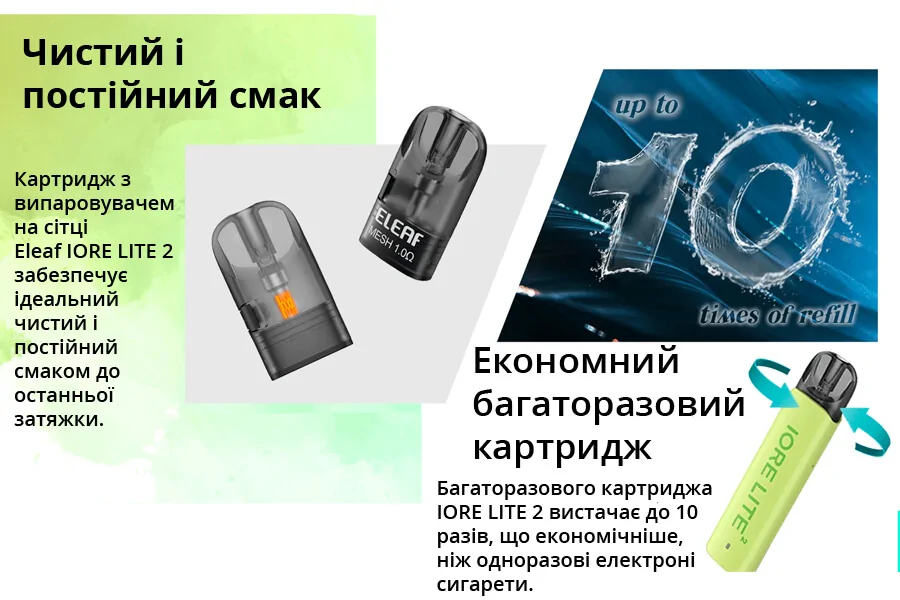 Eleaf IORE Lite 2 Cartridge 1.0 Ом Mesh